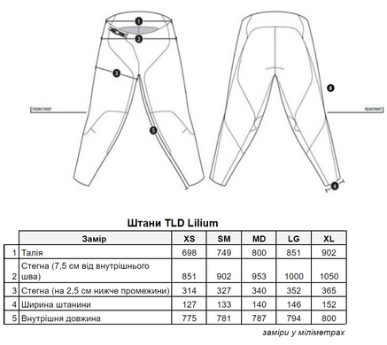 Штани TLD WMNS LILIUM PANT [Steel Green] XS