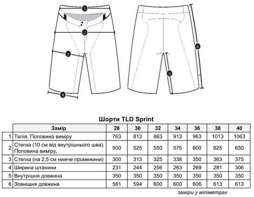 Велошорти TLD SPRINT Ultra Short [Black] p.32