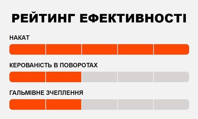 Покришка MAXXIS ASPEN 29X2.40WT TPI-120 Foldable EXO/TR