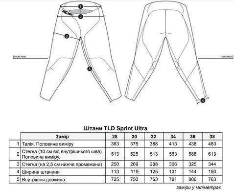 Штани TLD Sprint Ultra Pant, [BLACK] Розмір XL (36)