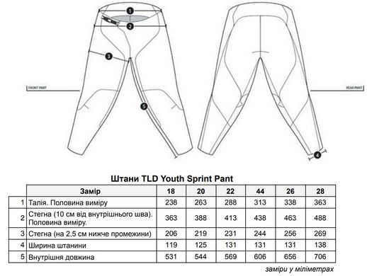 Дитячі Штани TLD Sprint Pant [BLACK] Розмір Y28