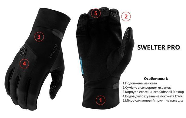 Рукавички TLD SWELTER PRO GLOVE MONO [BLACK] M
