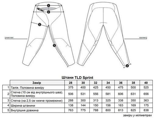 Штани TLD Sprint Pant Mono [Black] M
