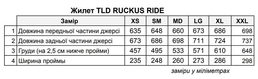 Жилет TLD RUCKUS RIDE VEST MONO [DARK CANVAS] XL