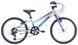 Велосипед 20" Apollo NEO 6s girls Brushed Alloy / Purple / Blue Fade