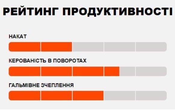 Покришка Maxxis Shorty 27.5 x 2.5" WT (folding) 3CG/EXO/TR