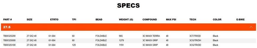 Покришка Maxxis Shorty 27.5 x 2.5" WT (folding) 3CG/EXO/TR