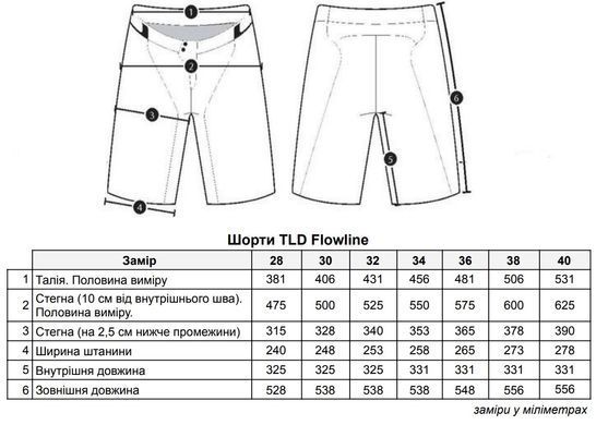 Велошорти TLD FLOWLINE SUPERLYTE SHORT MONO [CARBON] M