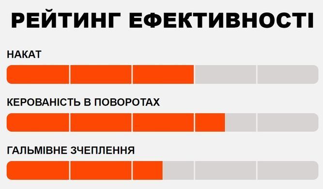 Покришка MAXXIS MINION DHF 29X2.50WT TPI-120X2 Foldable 3CG/DD/TR