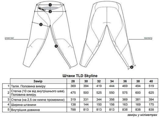 Штани TLD SKYLINE PANT Digi [Camo Spruce] L