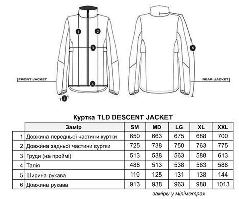Куртка TLD DESCENT JACKET [BLUE MIRAGE] XL