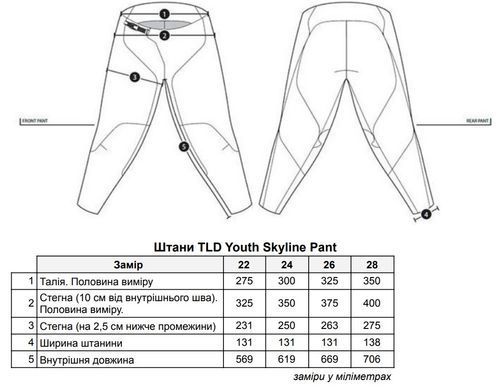 Штани TLD Youth SKYLINE PANT Mono [BLk] 24